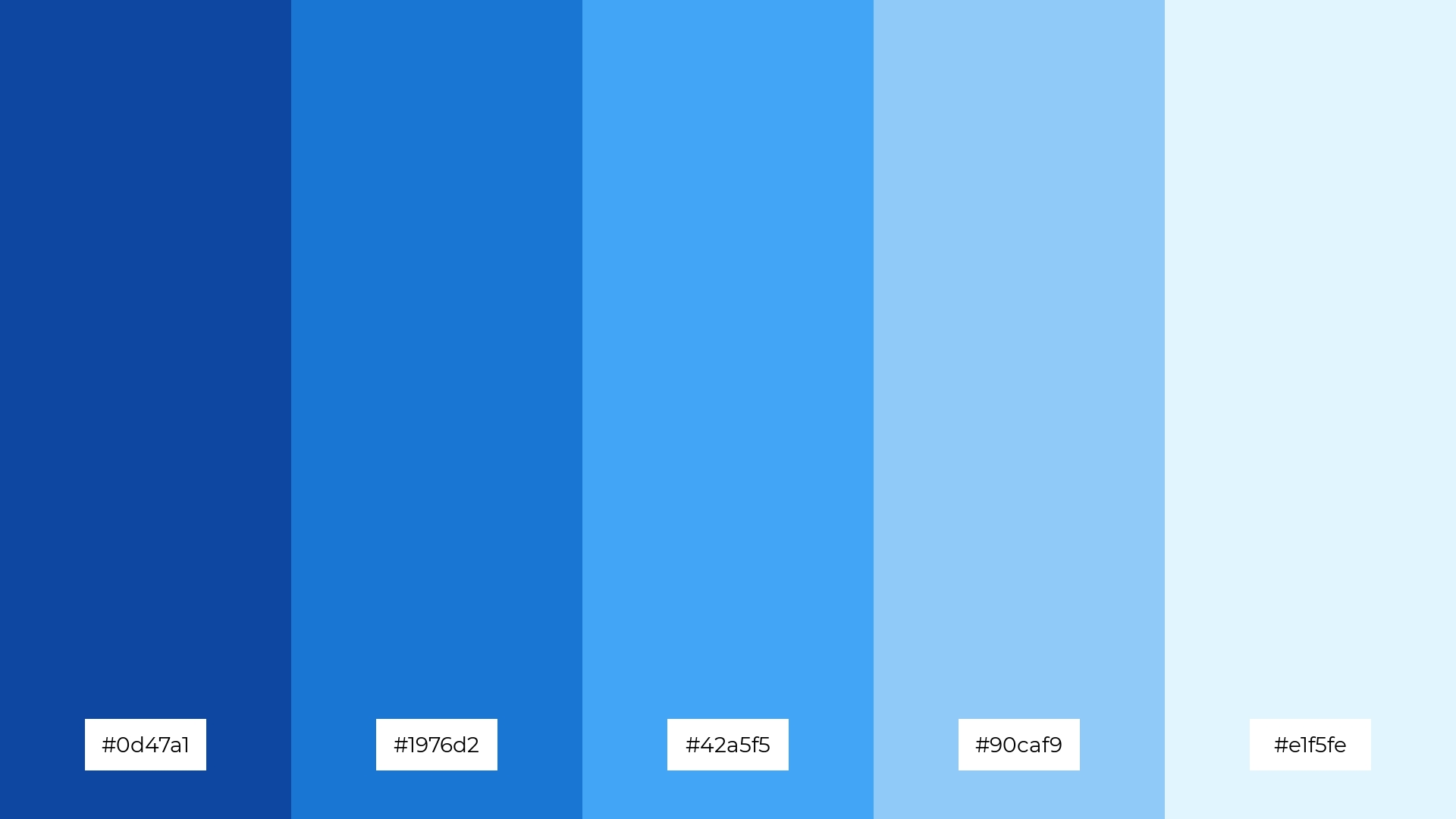 Budgeting Blues