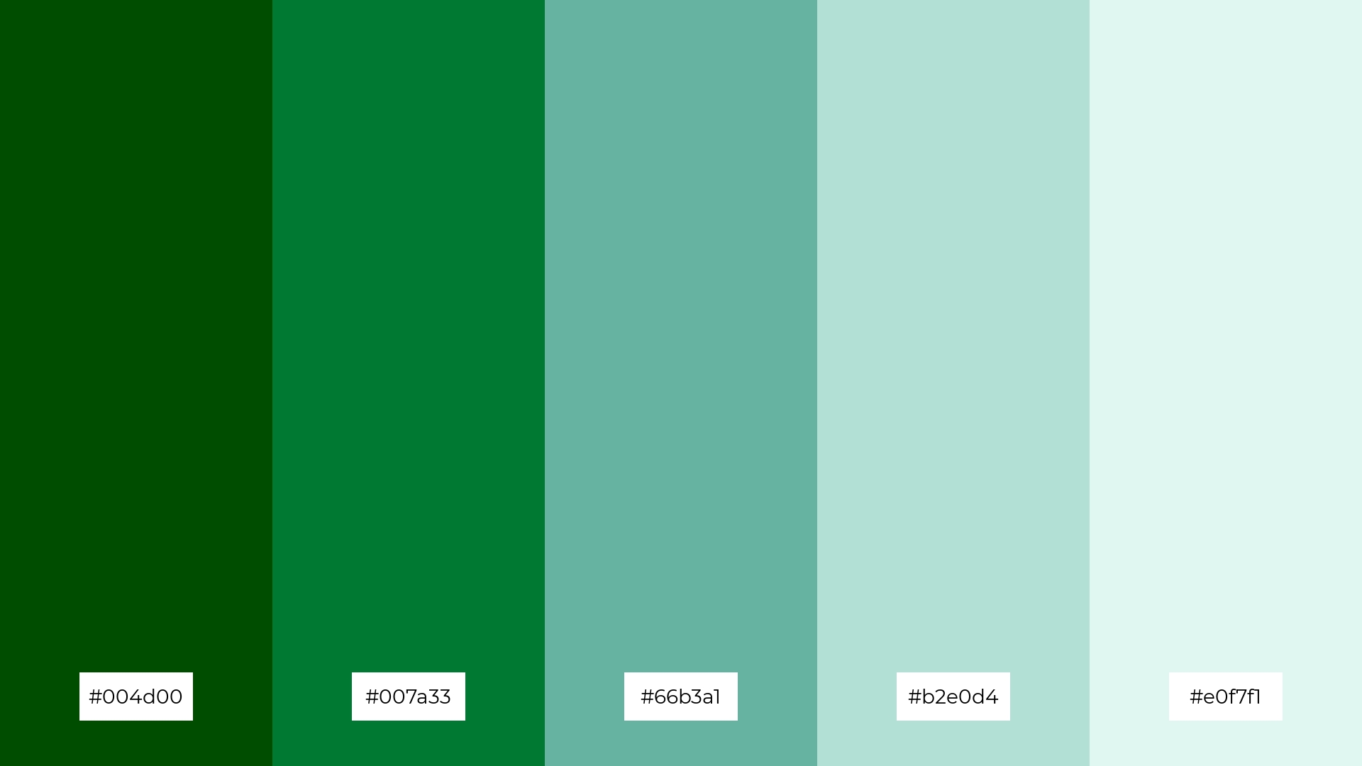 Wealthy Greens