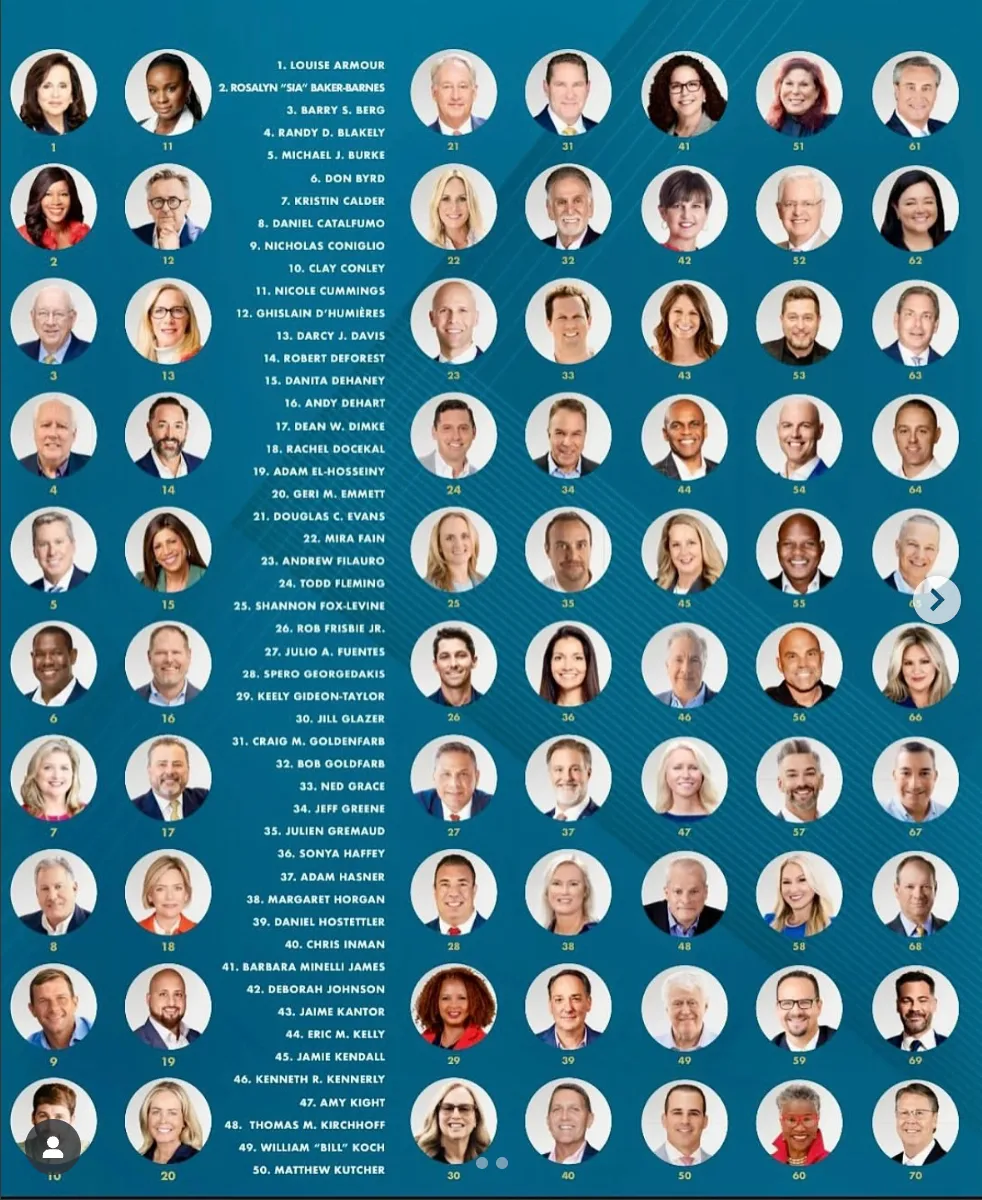 Top 100 most influential business leaders of Palm Beach County,