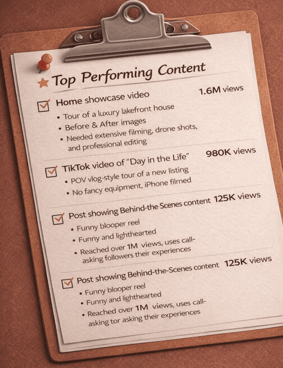 Competitor's Content Analysis