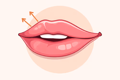 Consultation and Planning