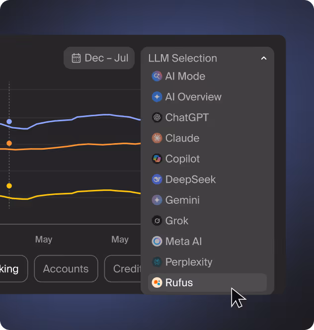 Goodie product screenshot of llm selection drop-down with Gemini selected