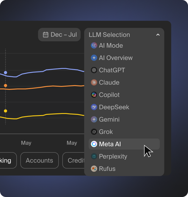 Goodie product screenshot of llm selection drop-down with Gemini selected