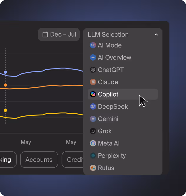 Goodie product screenshot of llm selection drop-down with Gemini selected