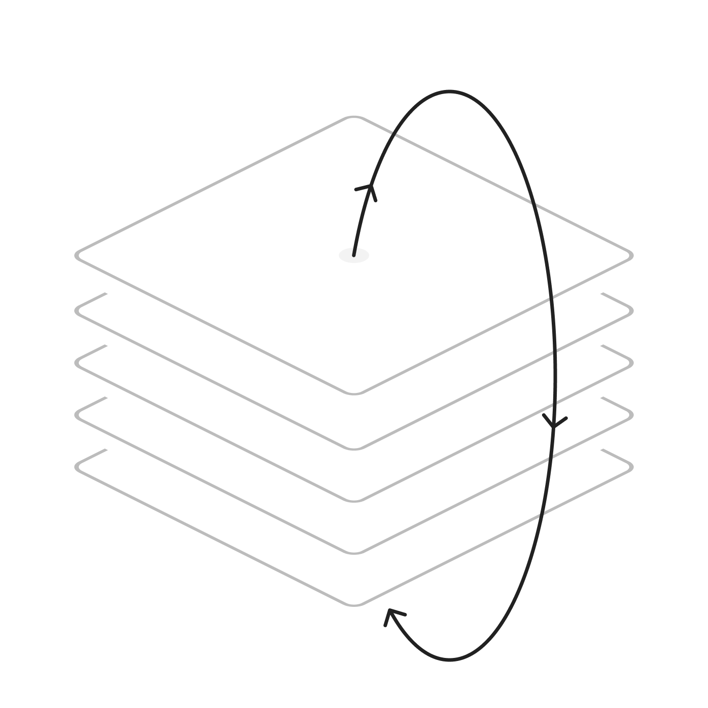 UX Design Process Step 6 - Iteration