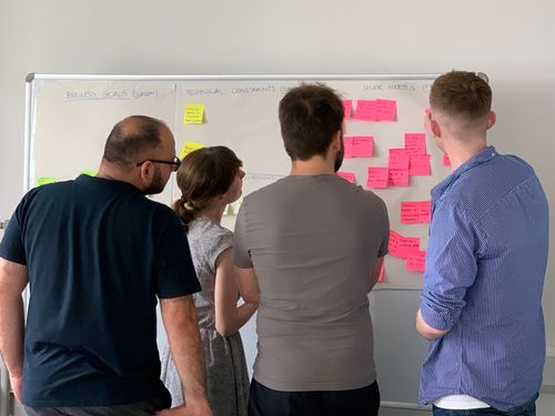 A team looking at a wall of sticky notes.