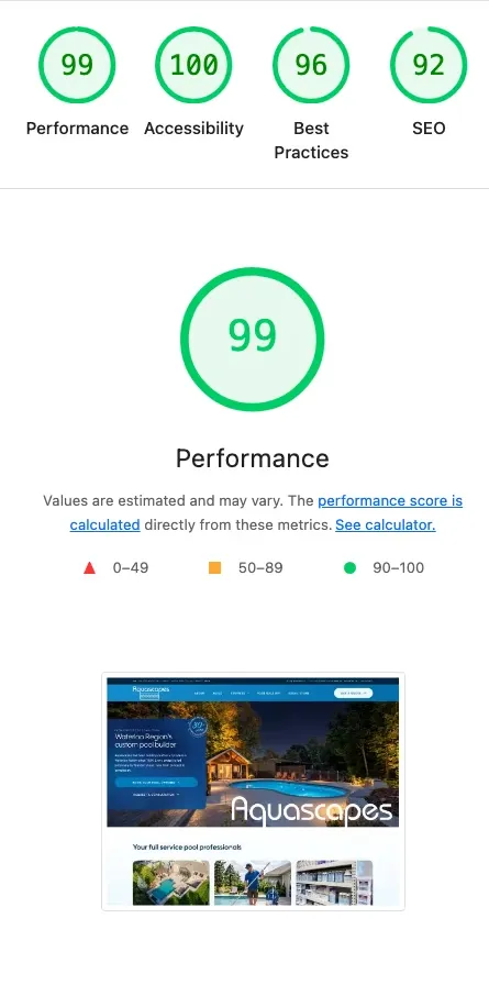 A Lighthouse report for aquascapesrc.ca scoring 99 Performance, 100 Accessibility, 96 Best Practices and 92 SEO.