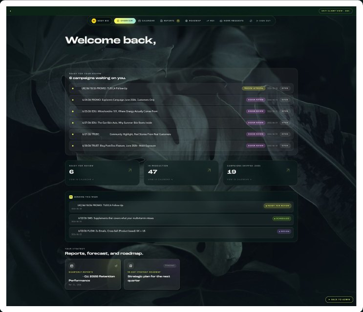 The Email Marketers live client dashboard showing campaigns waiting for approval