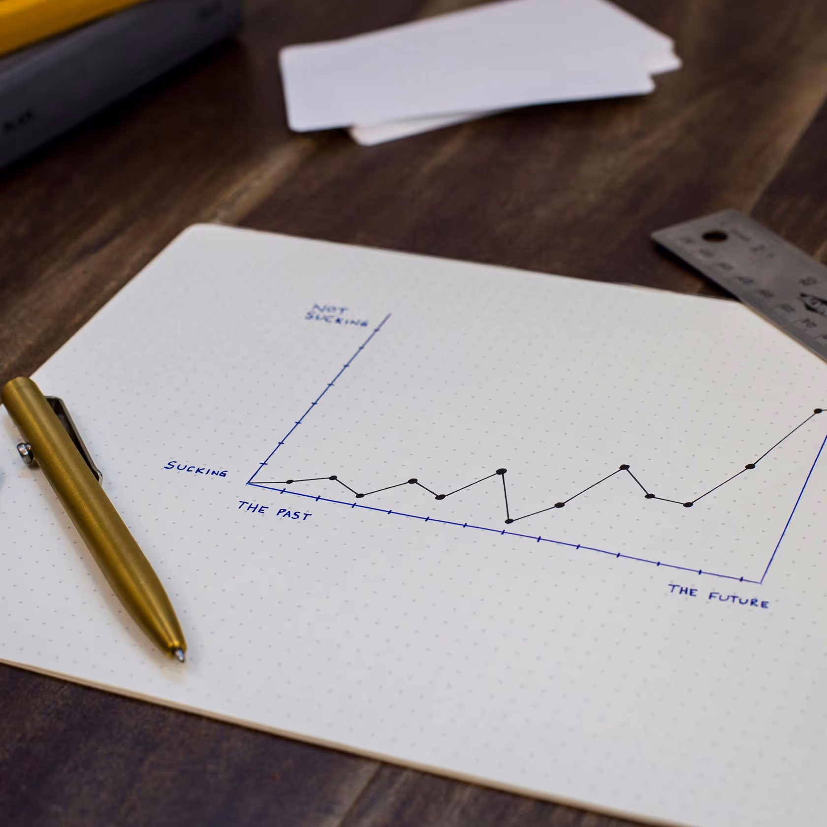 Hand drawn graph