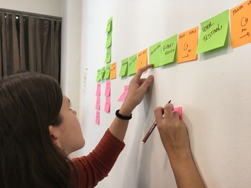 UX-PM - Level 3 Leading UX