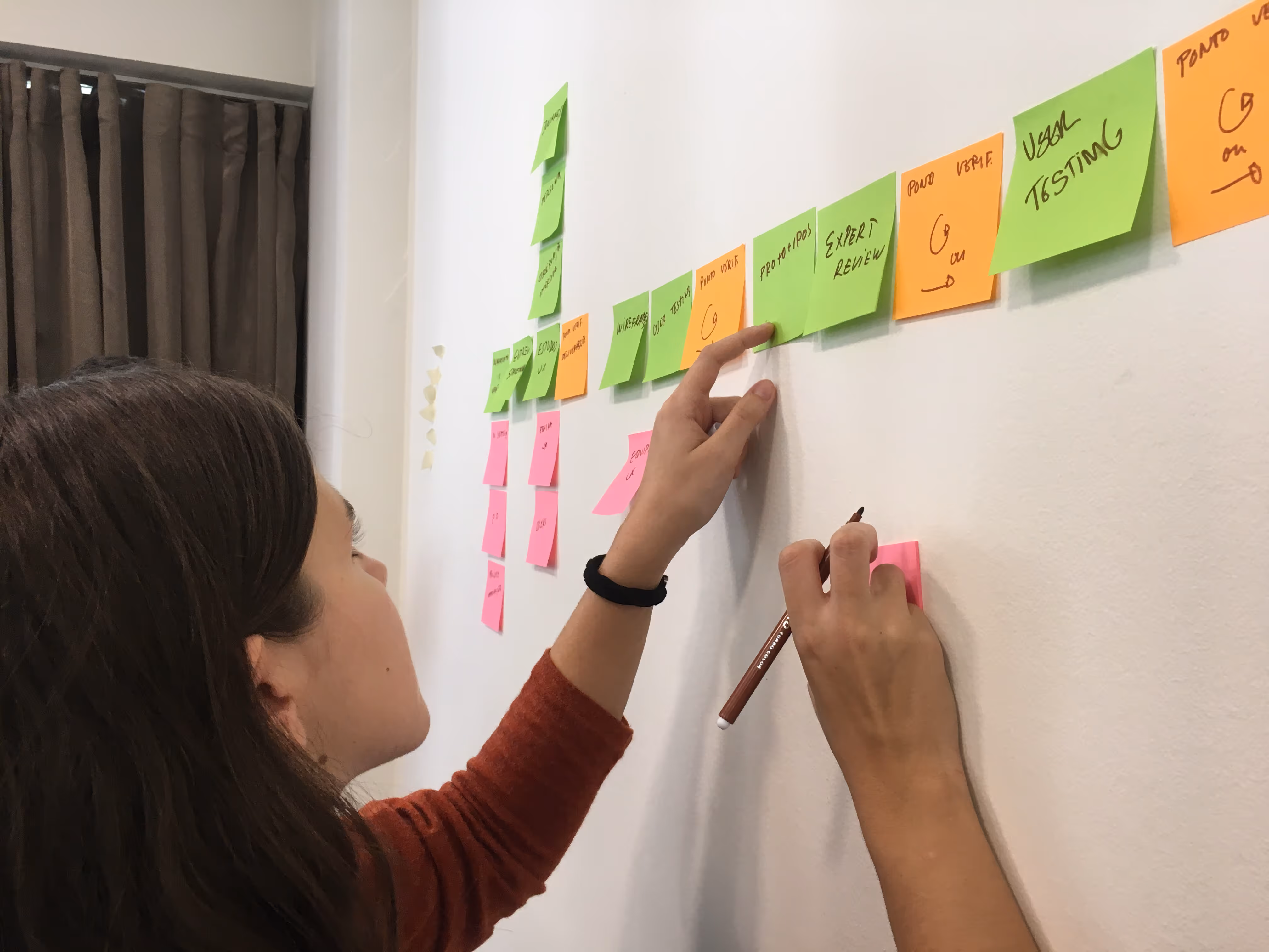 UX-PM - Level 3 Leading UX
