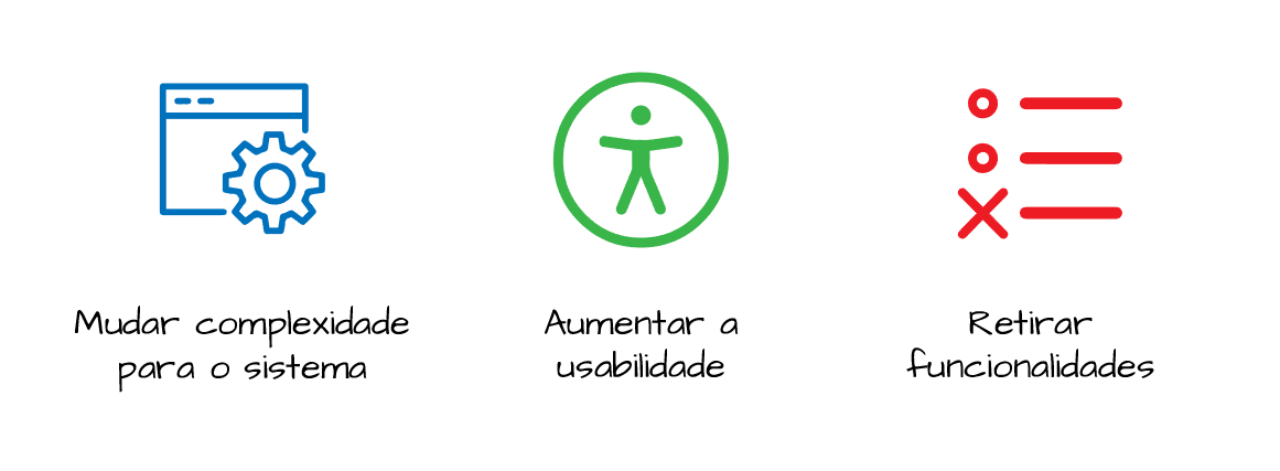 complexidade - uxpm