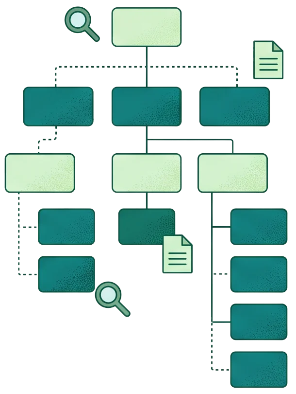 Information Architecture