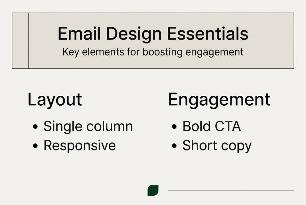 Infographic shows email design essentials and engagement tips
