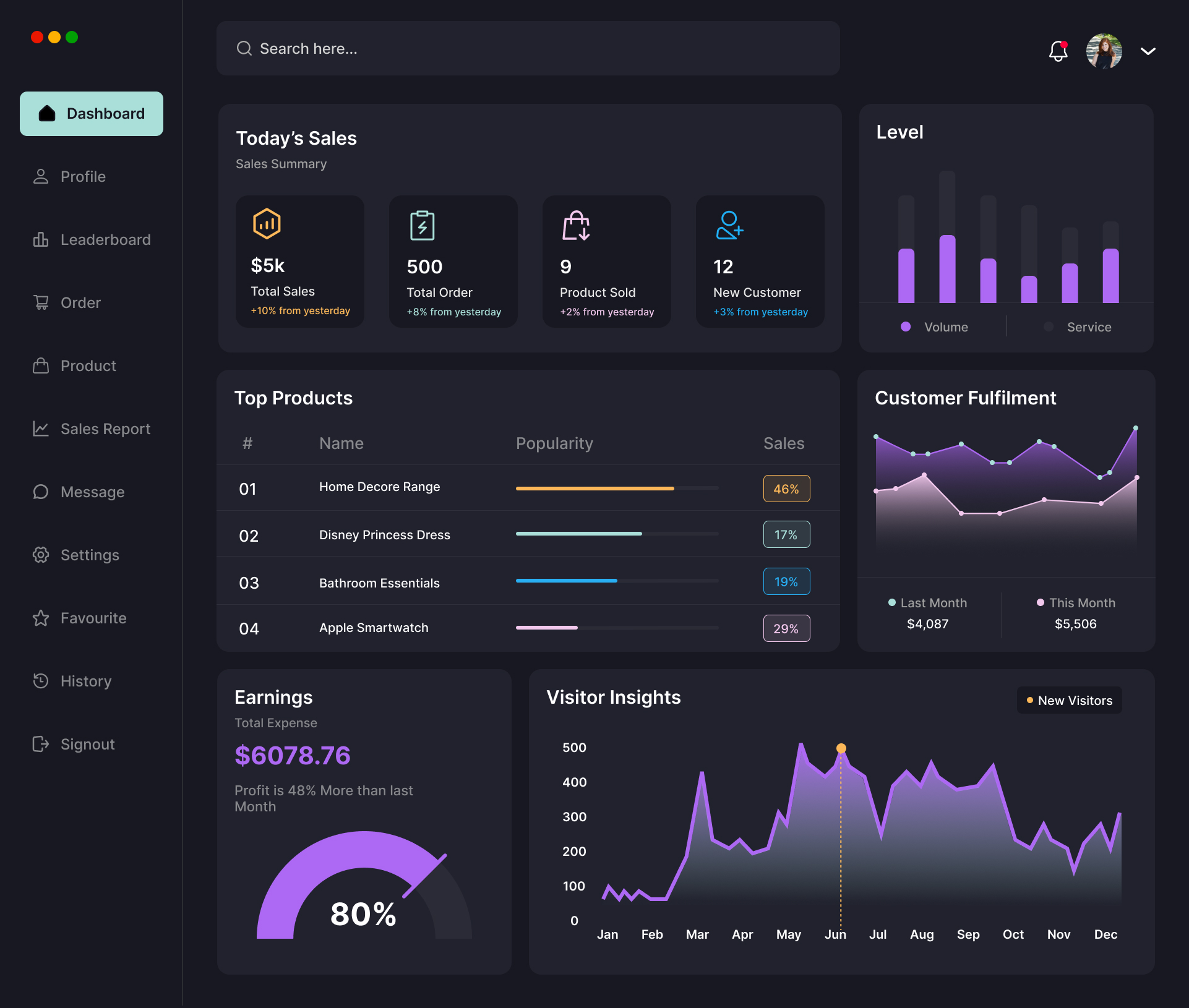 Saas Webflow Template - Wakanda - Designed by Azwedo.com and Wedoflow.com