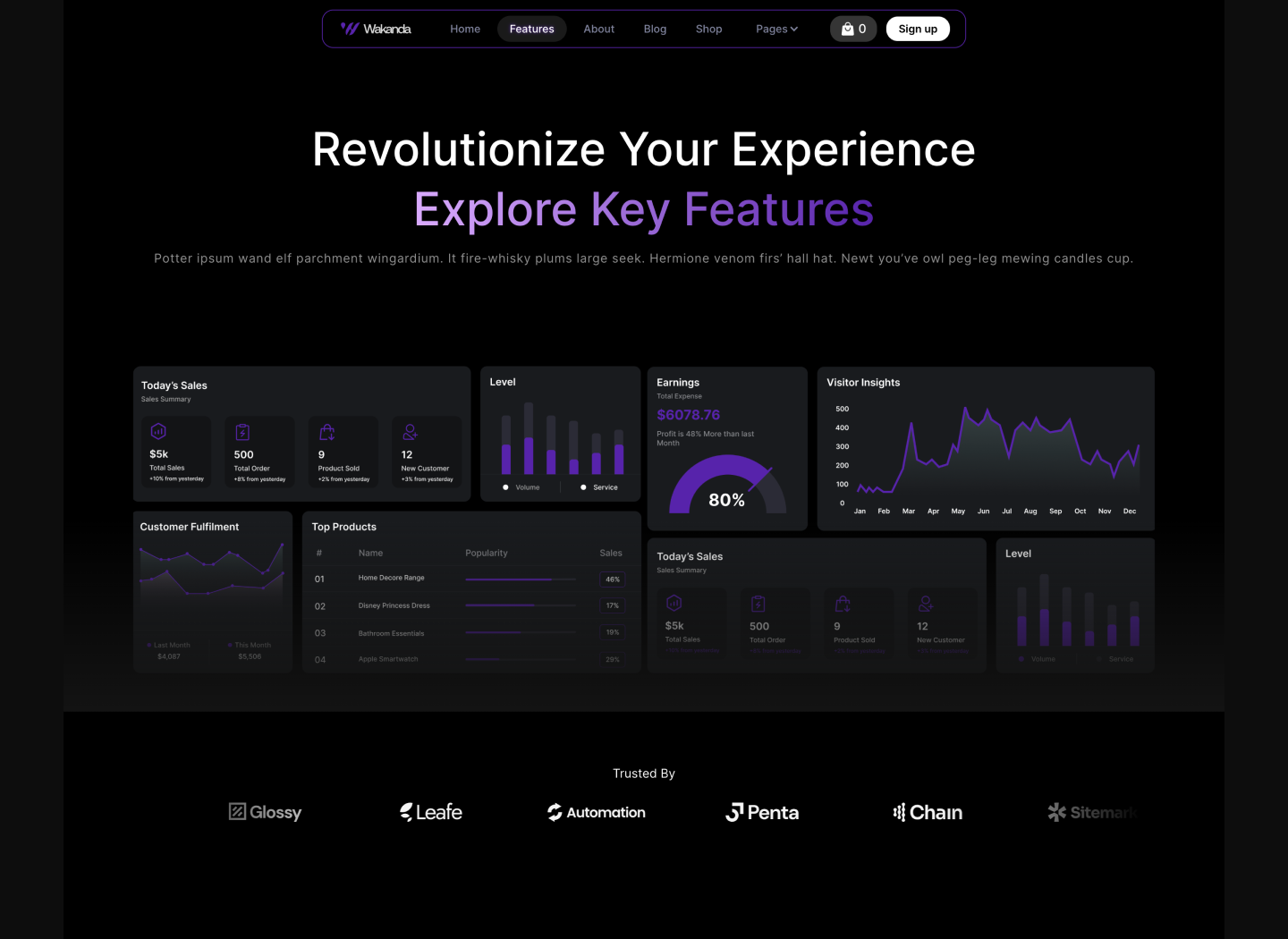 Saas Webflow Template - Wakanda - Designed by Azwedo.com and Wedoflow.com