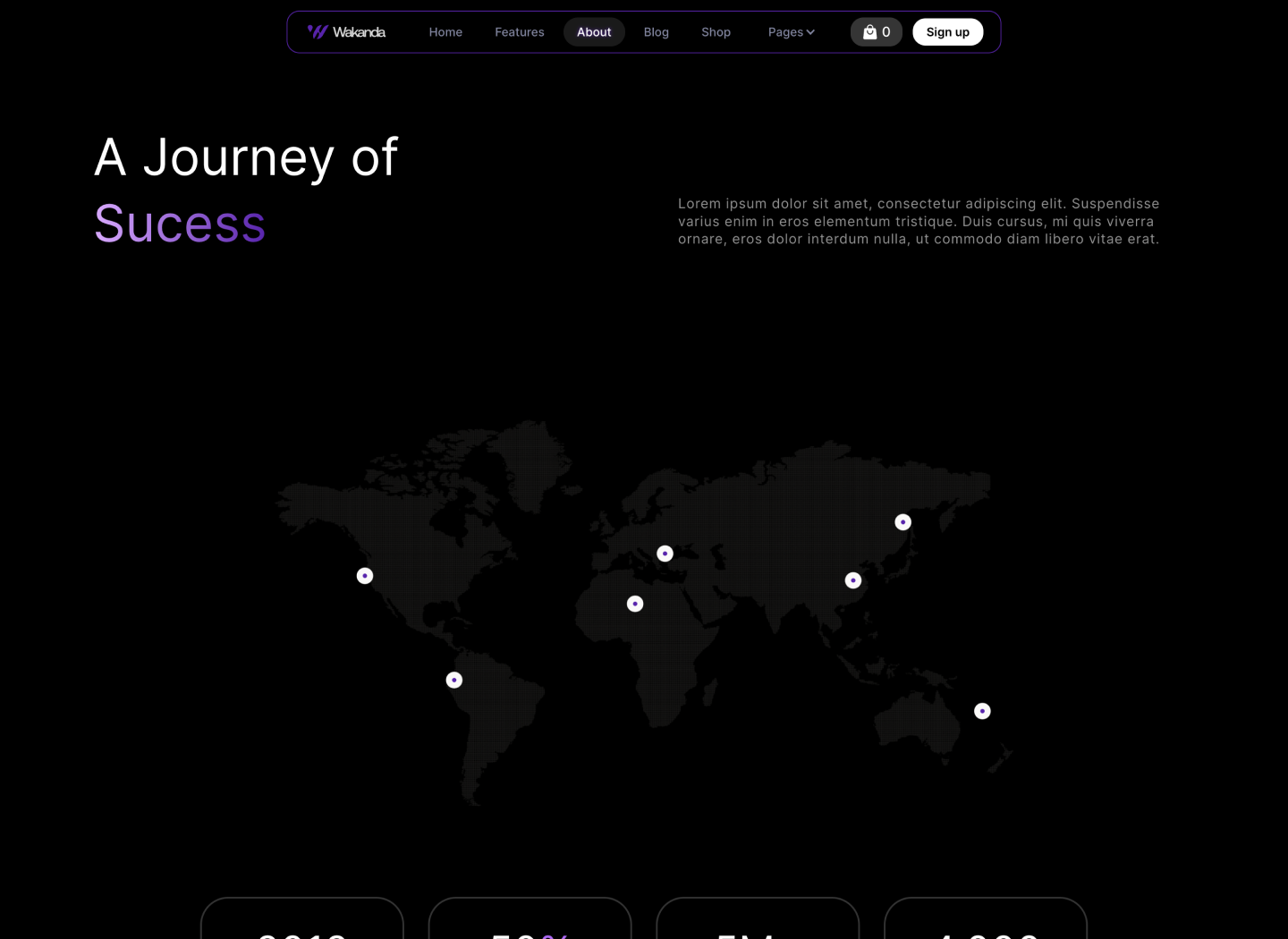 Saas Webflow Template - Wakanda - Designed by Azwedo.com and Wedoflow.com