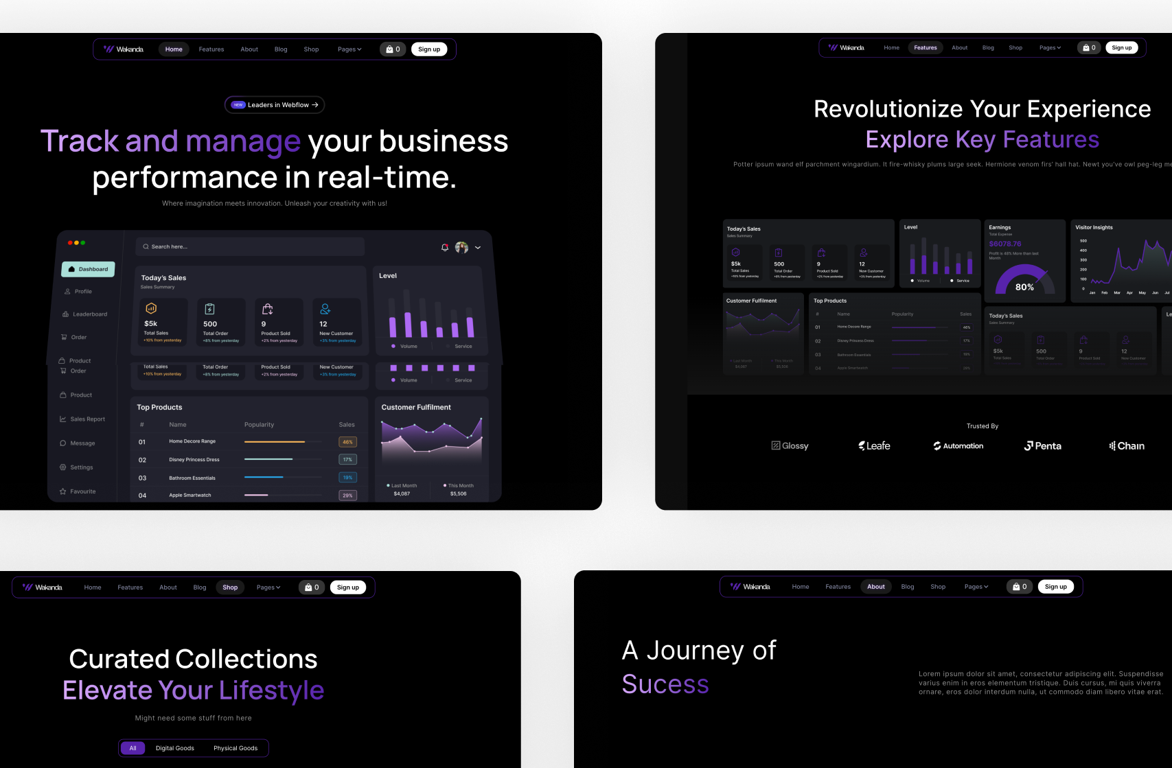 Saas Webflow Template - Wakanda - Designed by Azwedo.com and Wedoflow.com