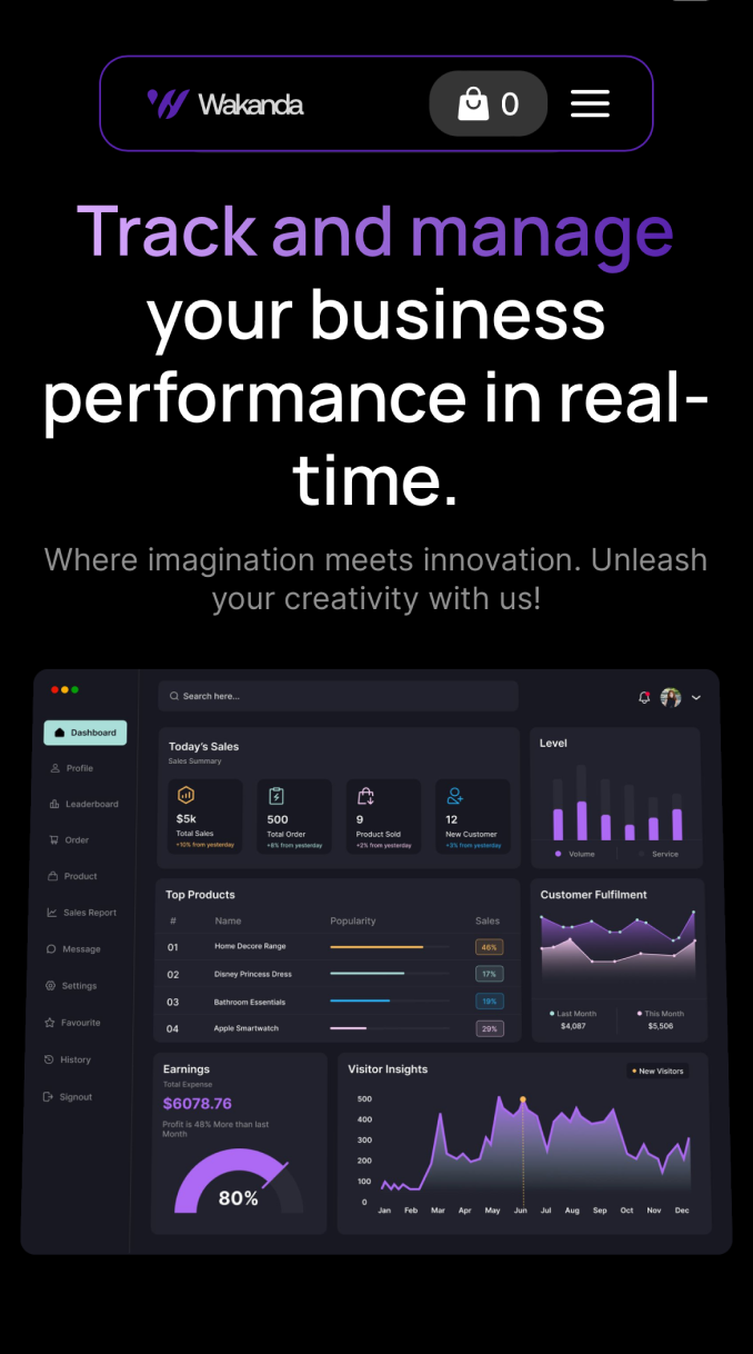 Saas Webflow Template - Wakanda - Designed by Azwedo.com and Wedoflow.com