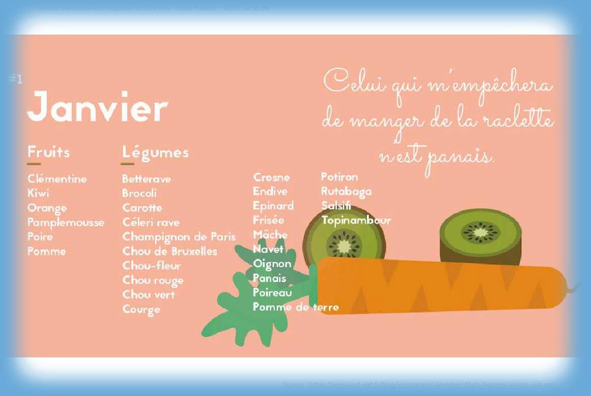 Image représentant le document "Calendrier fruits et légumes de saison"
