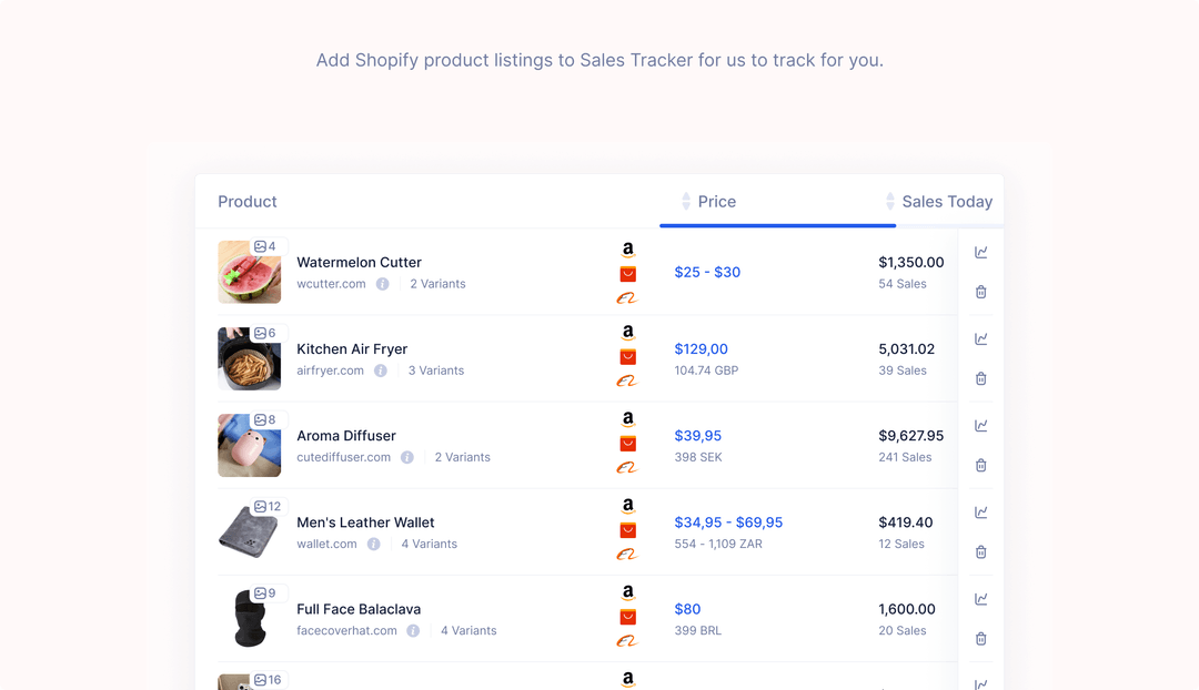 Sales Tracker - Track Your Competitors Sales