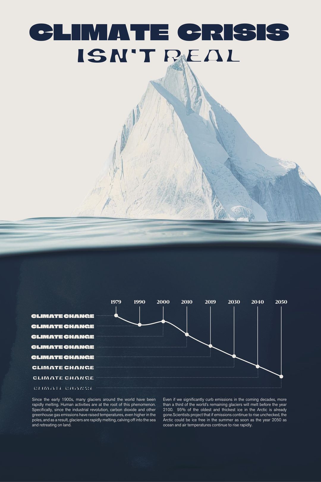 Manifesto per il font Climate Crisis