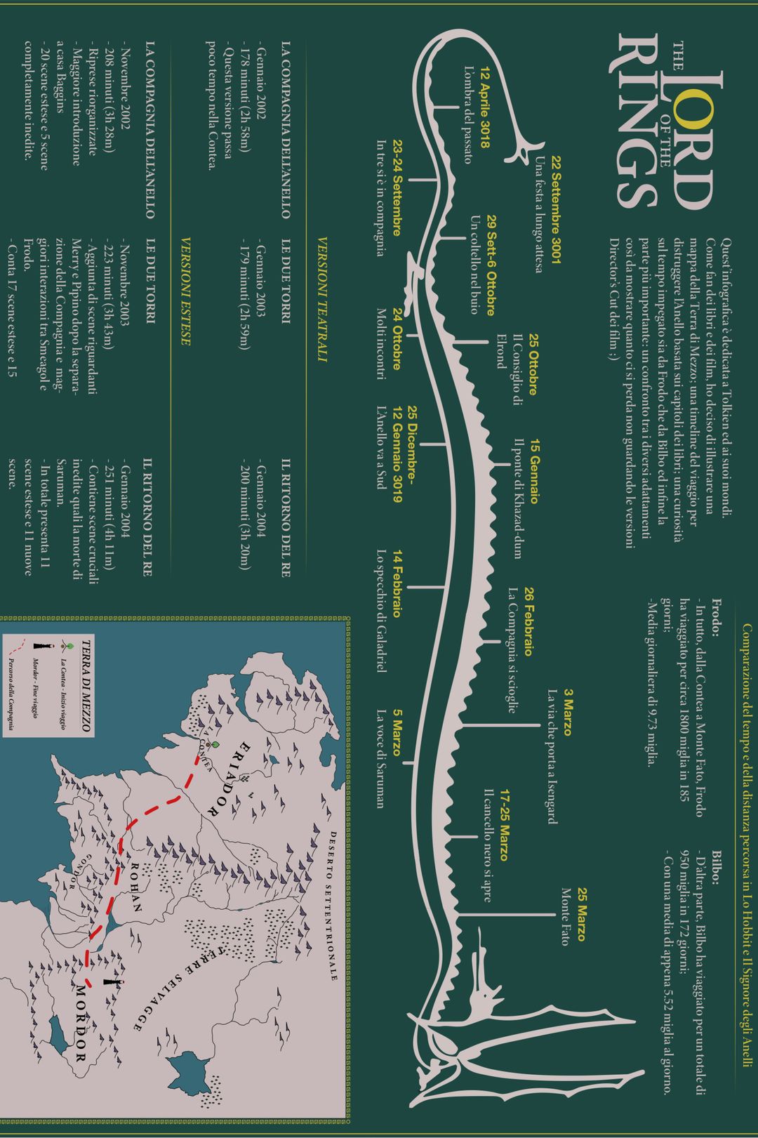 Descrizione dell'immagine