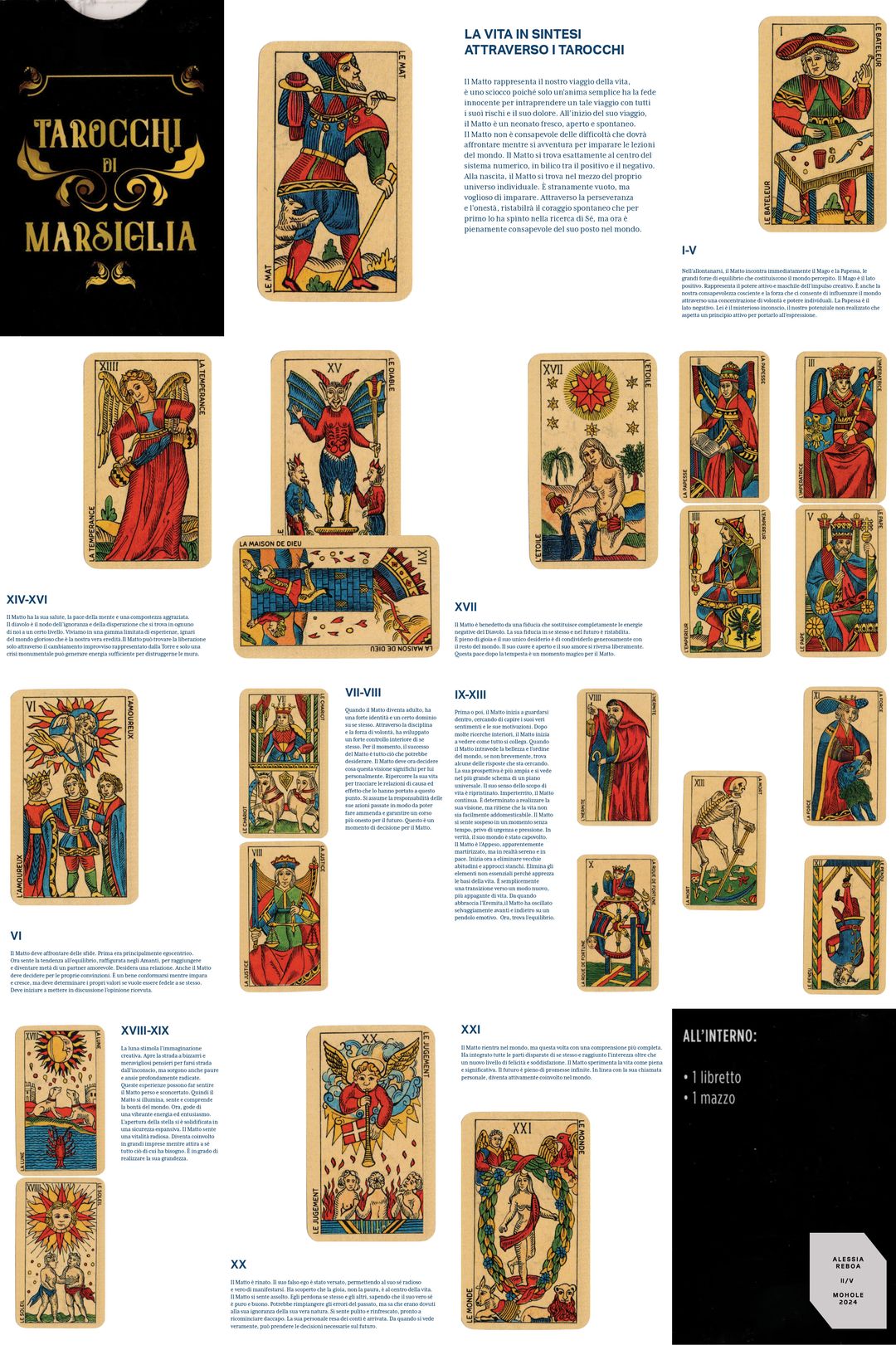 Descrizione dell'immagine