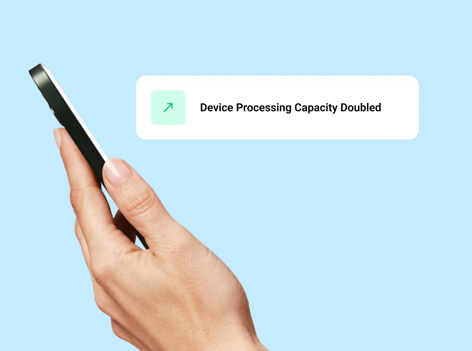 Hand holding phone with text saying "Device Processing Capacity Doubled"