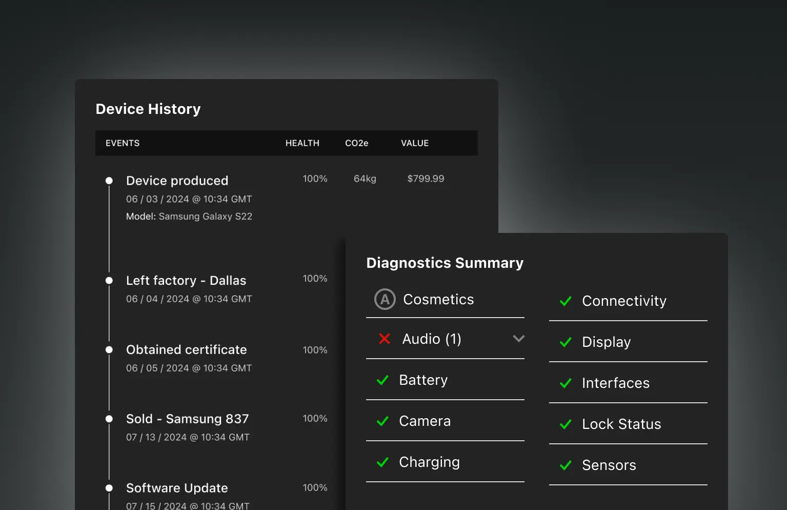 Report of device history and diagnostics summary