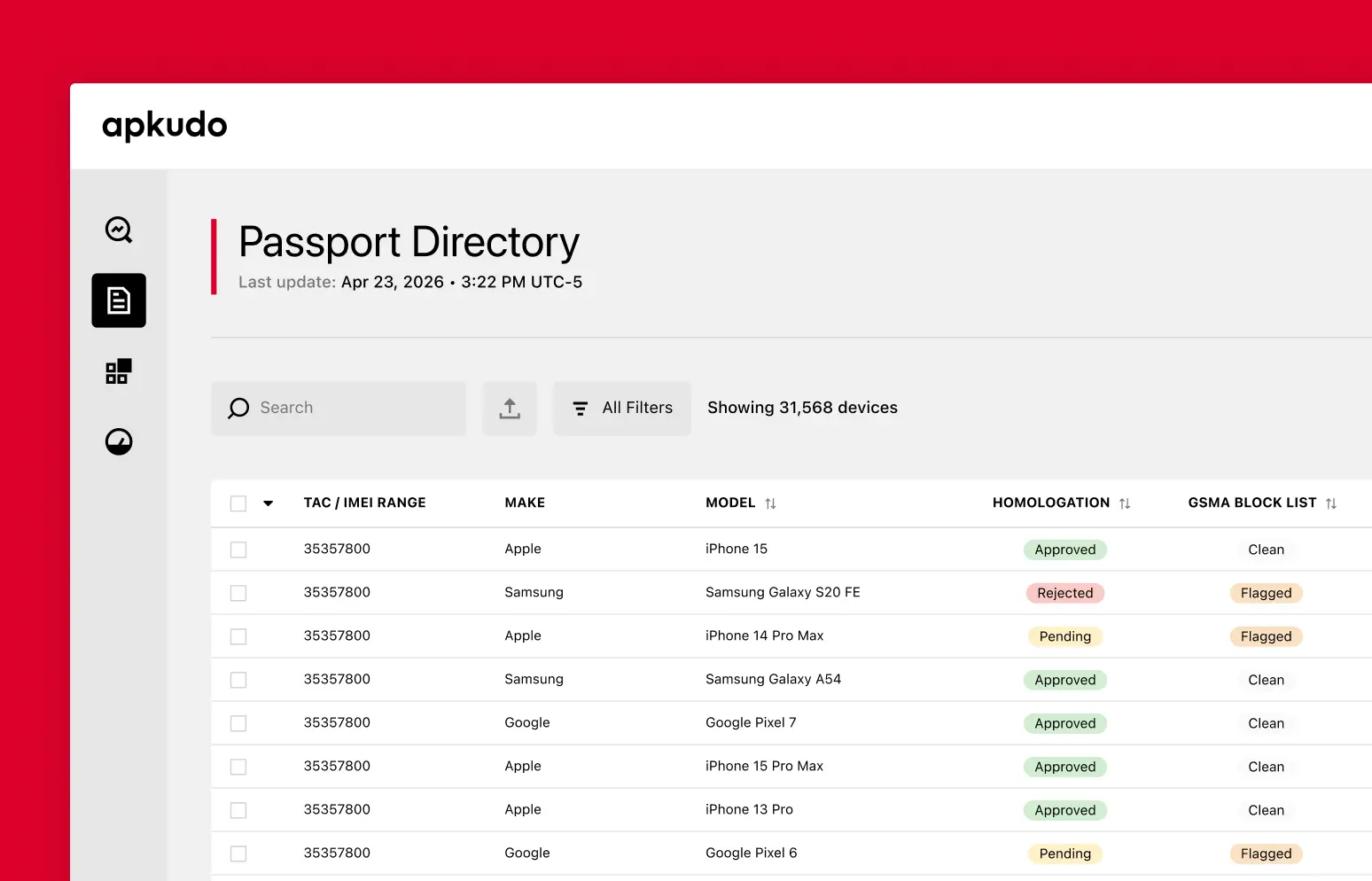 Report of device history and diagnostics summary