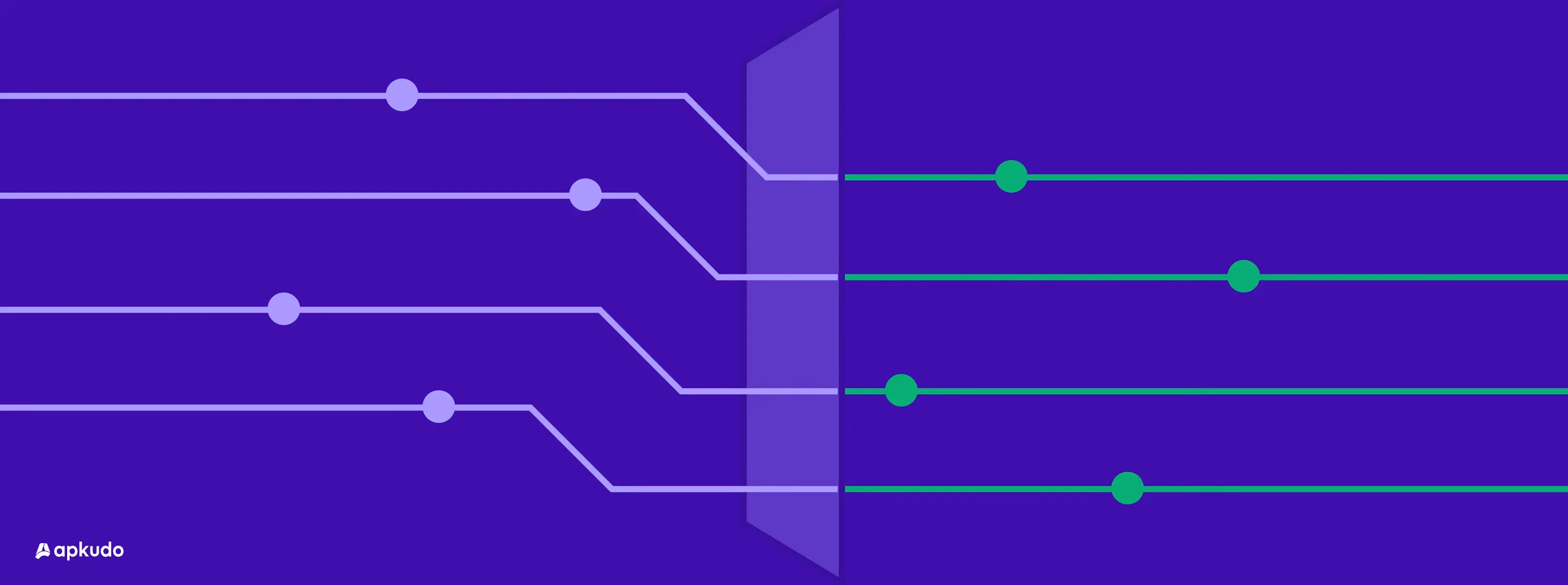 Blog header: how automation improves secondary device processing