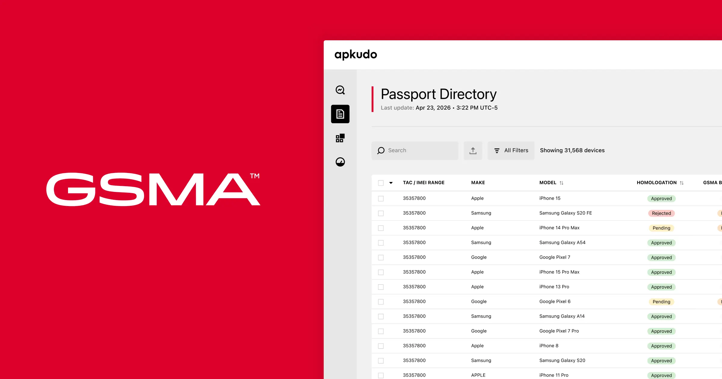 GSMA Device Homologation Pilot Program