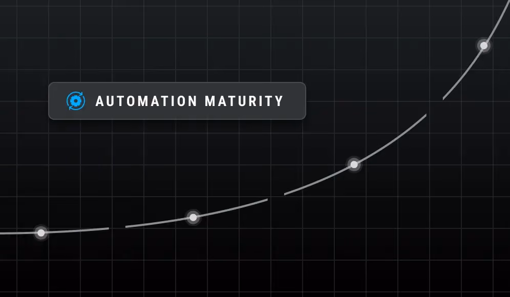Blog thumbnail: the four stages of the automation maturity curve