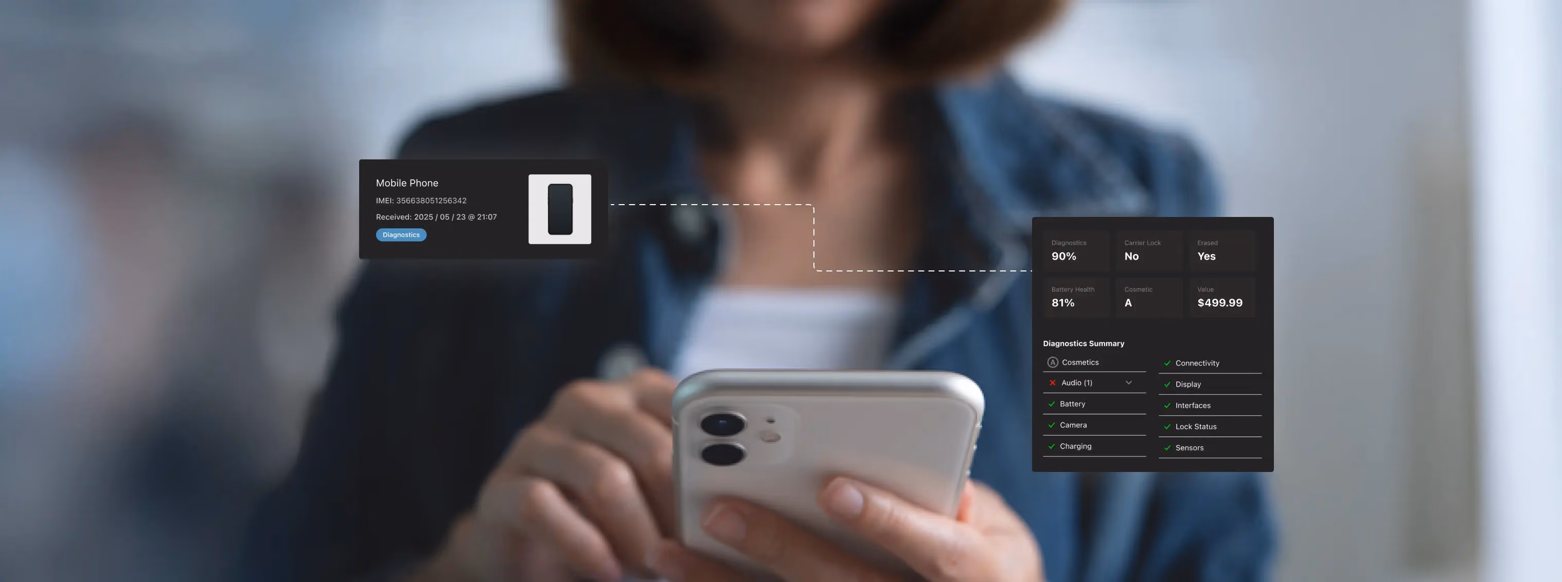 Blog header: why Apkudo is an intelligence company, not a robotics company