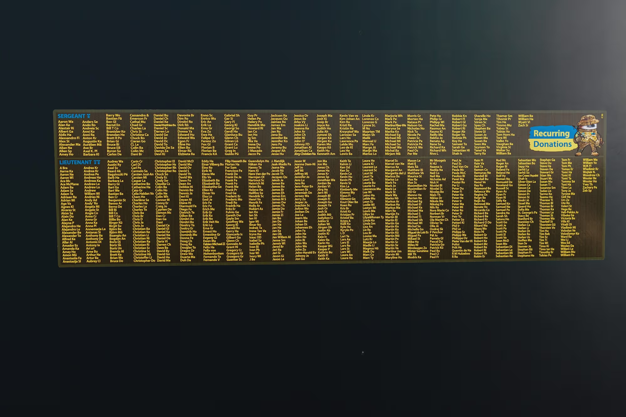 NAFO Truck covered in raindrops, displaying a large list of the names of the recurring donors names of ranks Lieutenant and Sargent