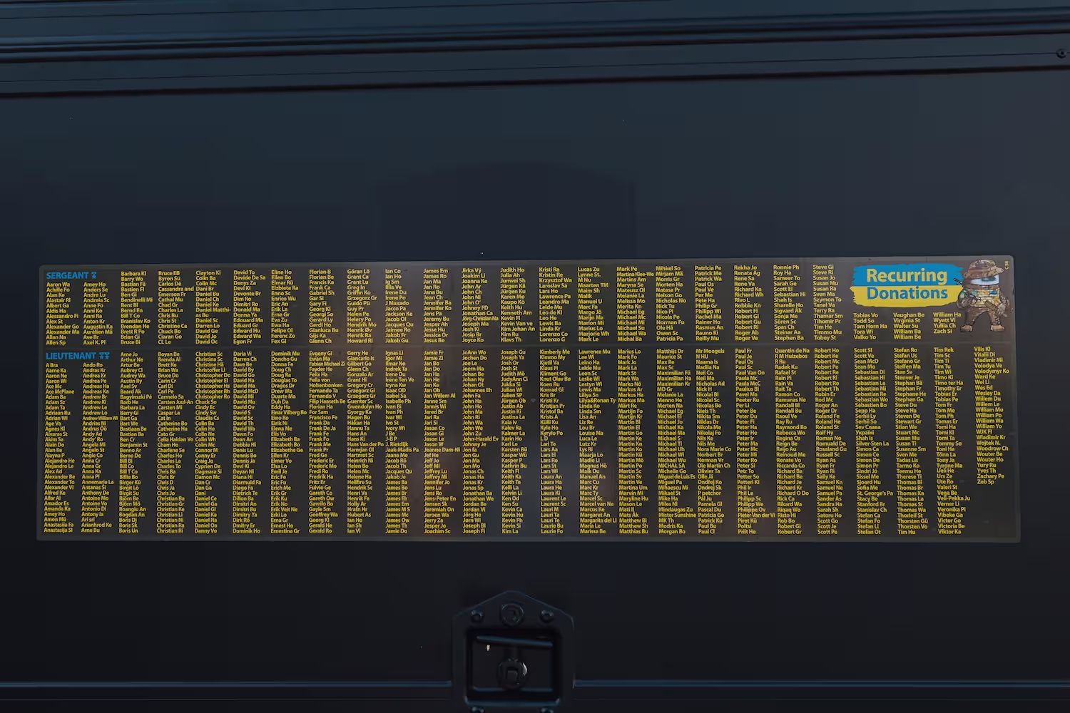 NAFO Truck covered in raindrops, displaying a large list of the names of the recurring donors names of ranks Lieutenant and Sargent