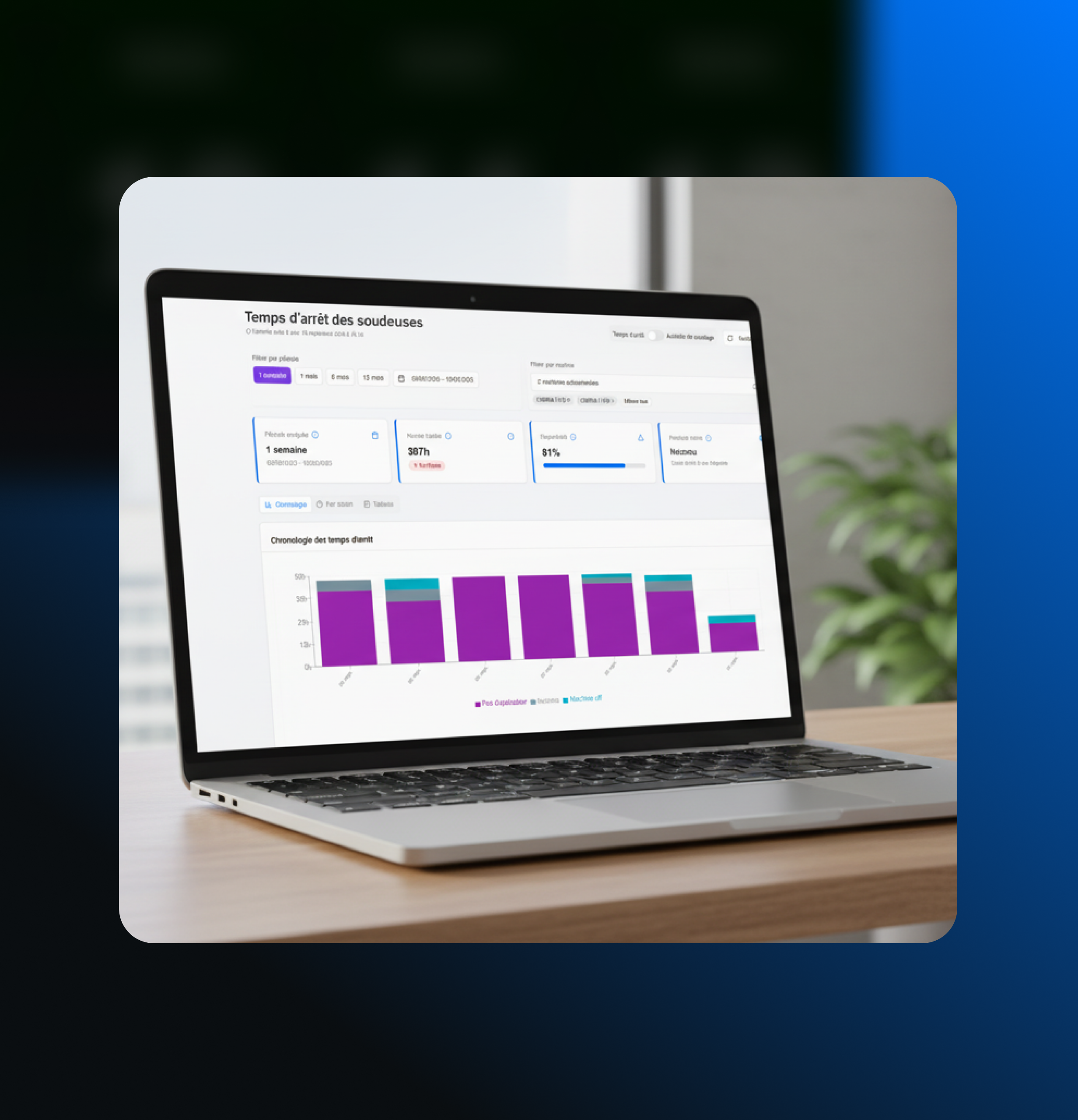 Ordinateur portable affichant le tableau de bord Intelligence Industrielle sur les temps d’arrêt des soudeuses avec graphiques de performance.