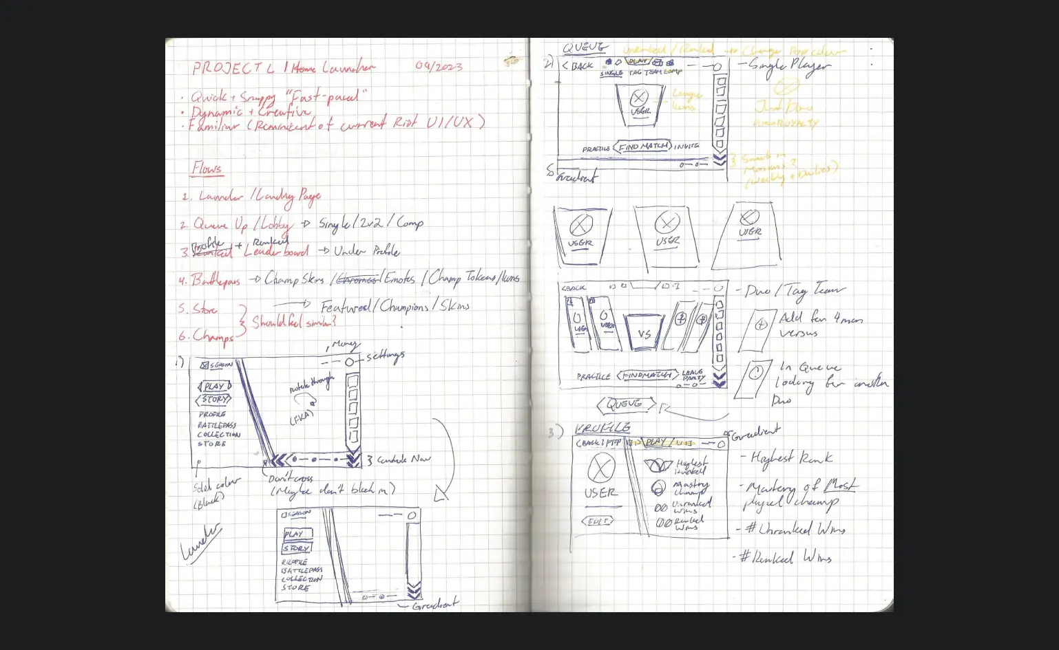 Initial sketches and ideation of the different screen UI and user flow, image