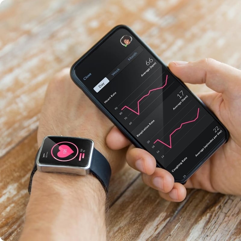 Learn about ObvioHelath's incremental approach to de-risking your decentralized clinical trials