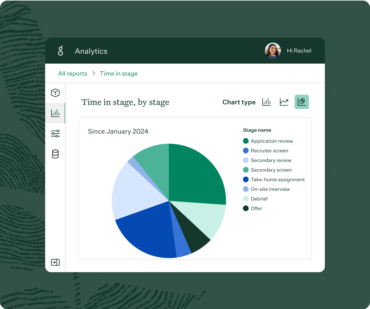 Greenhouse analytics dashboard showing pie chart of time in stage