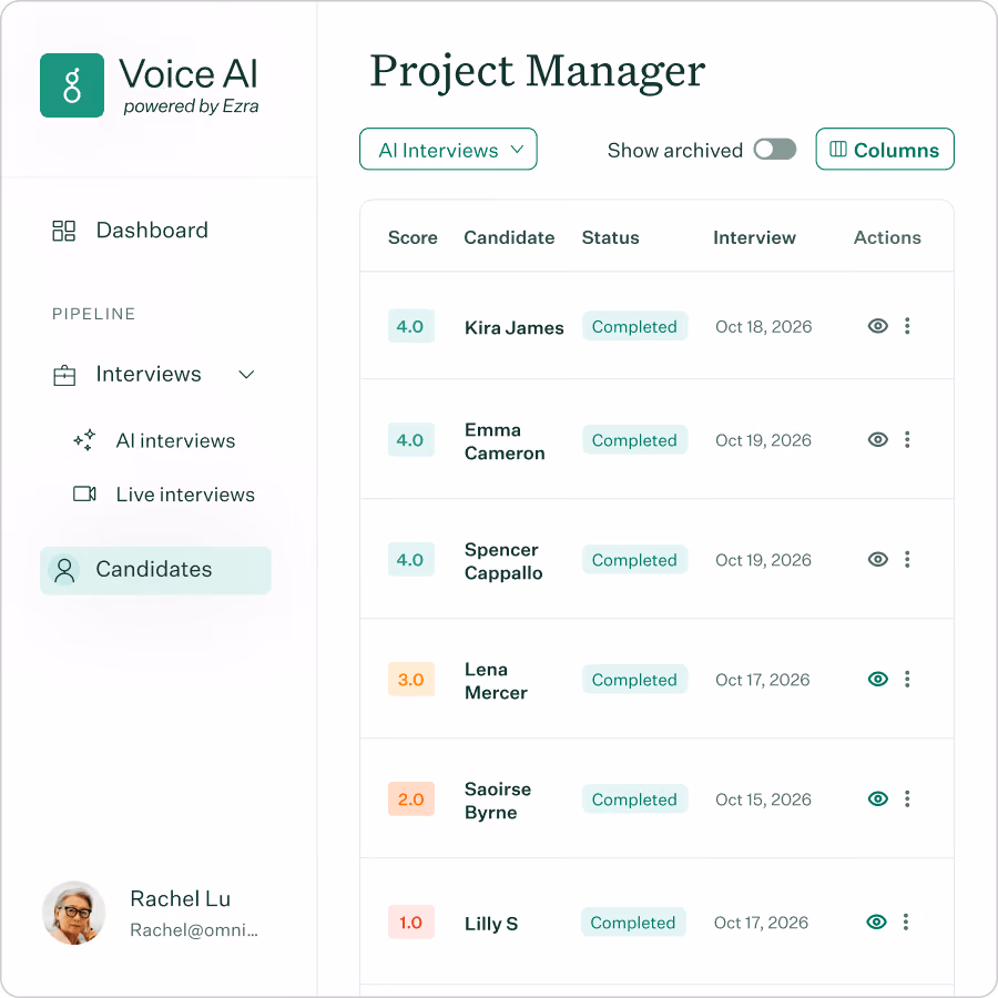 Voice AI table of candidates for a Project Manager opening with scores