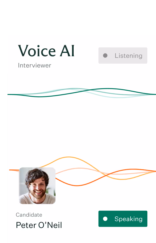 Voice AI interviewer interface showing 'Listening' status with green waveform and candidate Peter O’Neil's photo and name, marked as 'Speaking' with orange waveform.