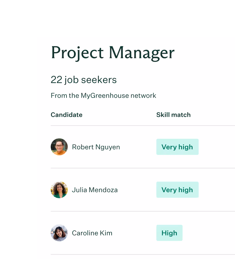 List of 22 job seekers for Project Manager from the MyGreenhouse network showing candidates Robert Nguyen and Julia Mendoza with very high skill match, Caroline Kim with high skill match.