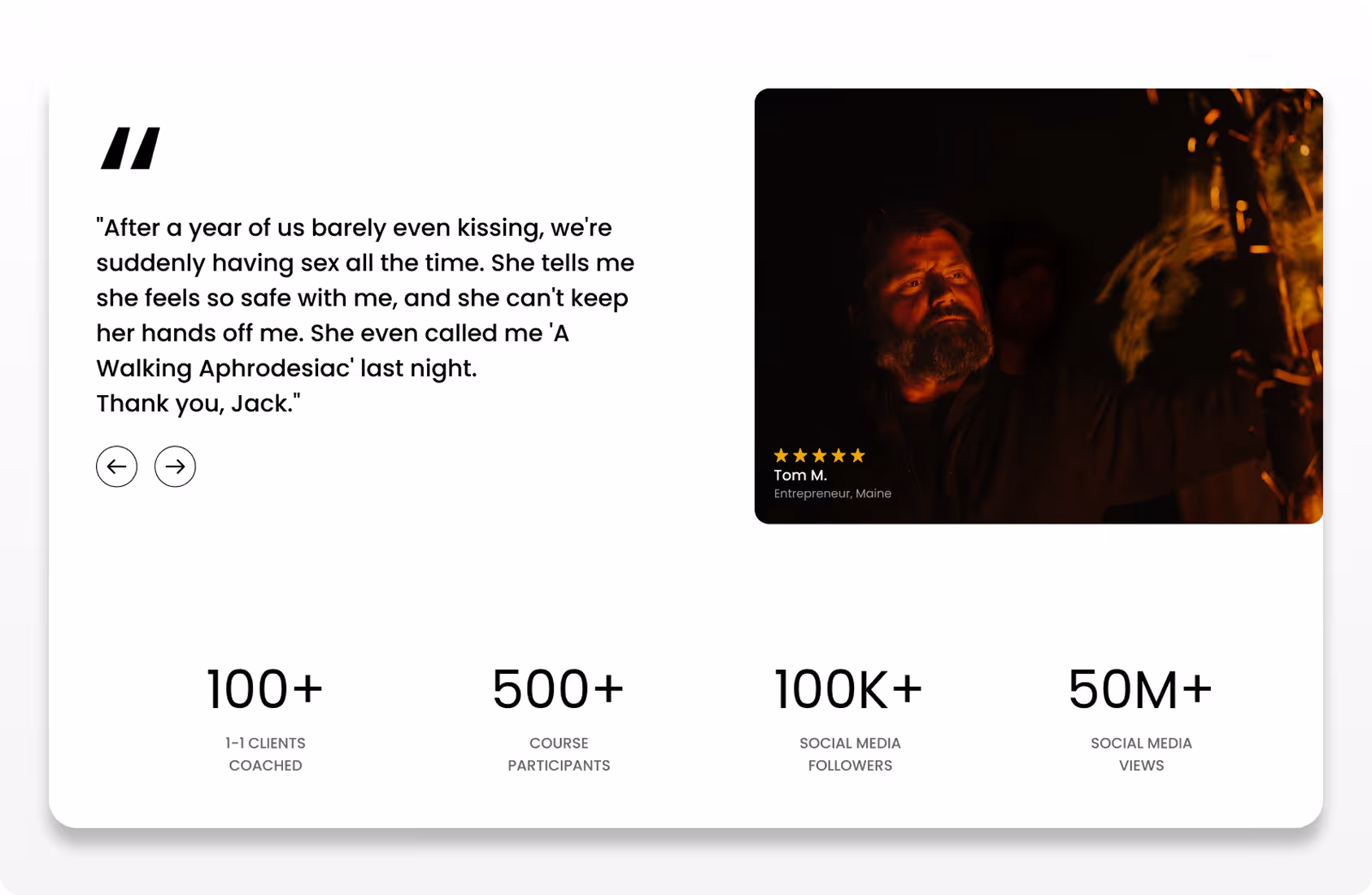 Testimonial text from Tom M., entrepreneur, with his photo by fire and client statistics below.