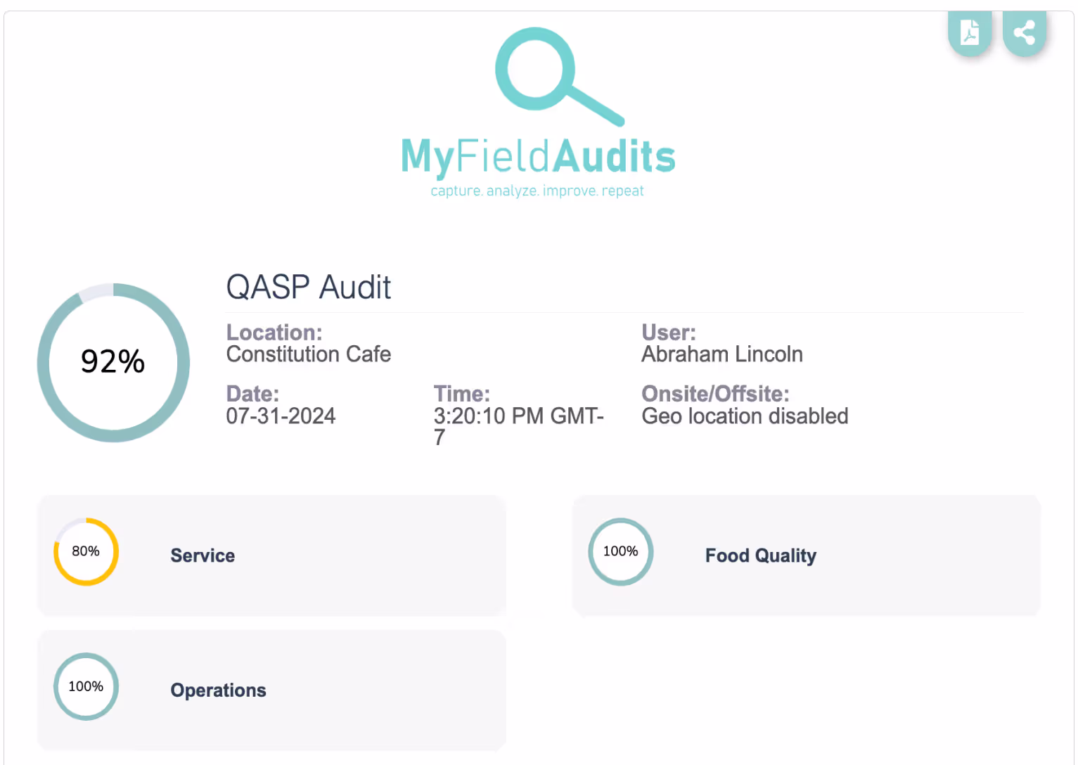 QASP Audit screenshot of results - MyFieldAudits Images