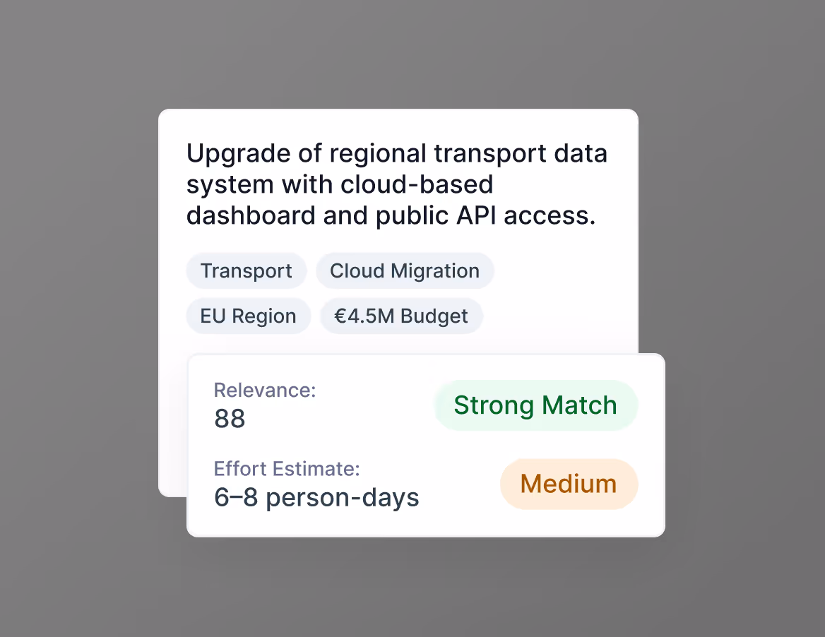 Example use case mockup