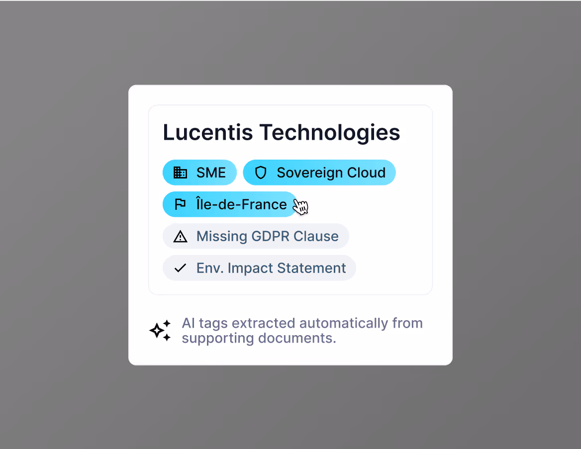 Example use case mockup