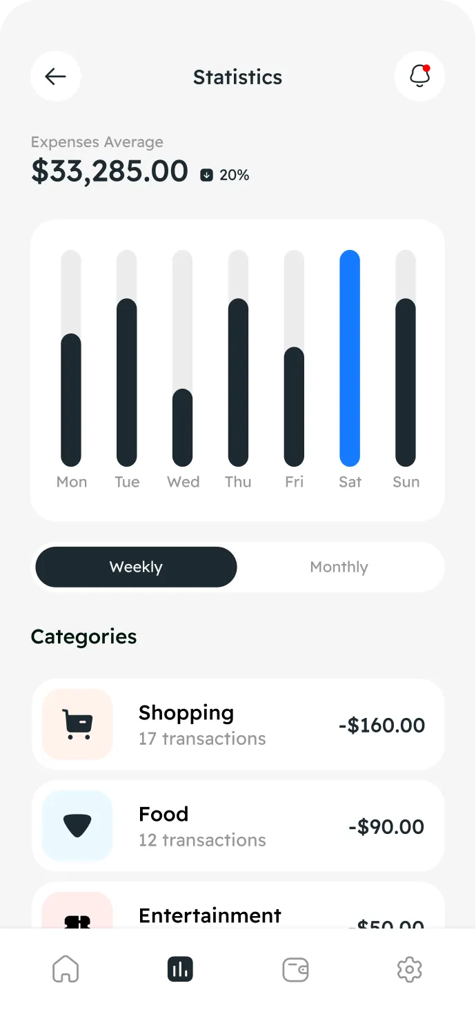 SaaS Webflow Template - Manhattan - Created by Wedoflow.com and Azwedo.com
