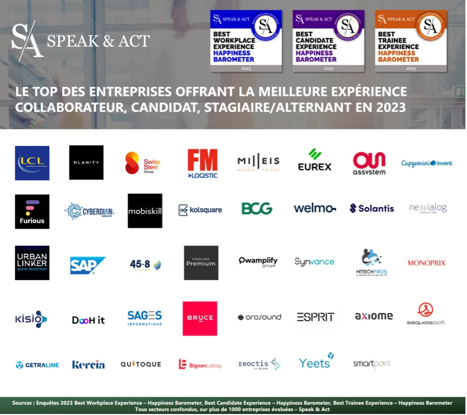 Speak & Act Classement IA School